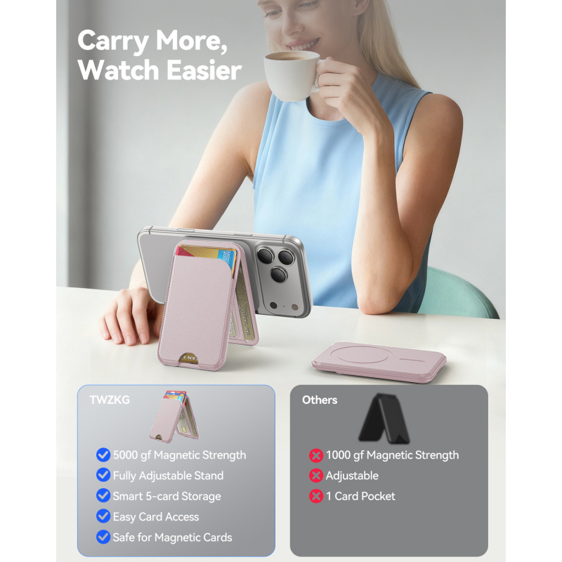 Supporto Portafoglio MagSafe p - Phone Wallet Combo recensione e prezzo