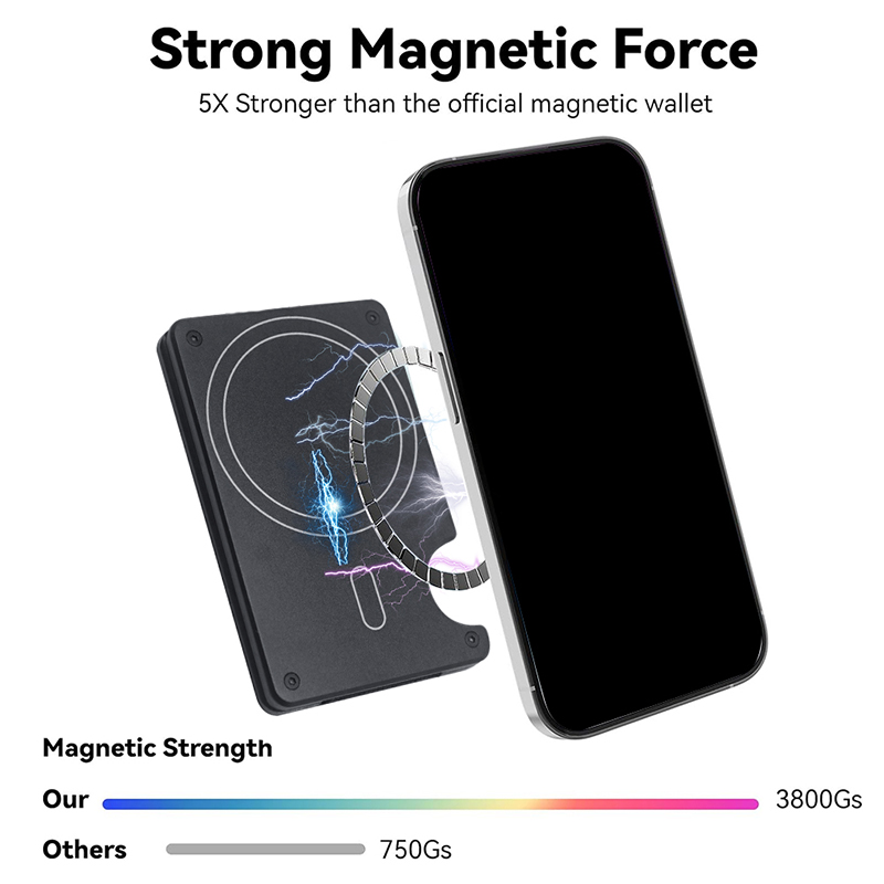 Compatibile con Portafoglio Ma - Card Case Minimalist recensione e prezzo
